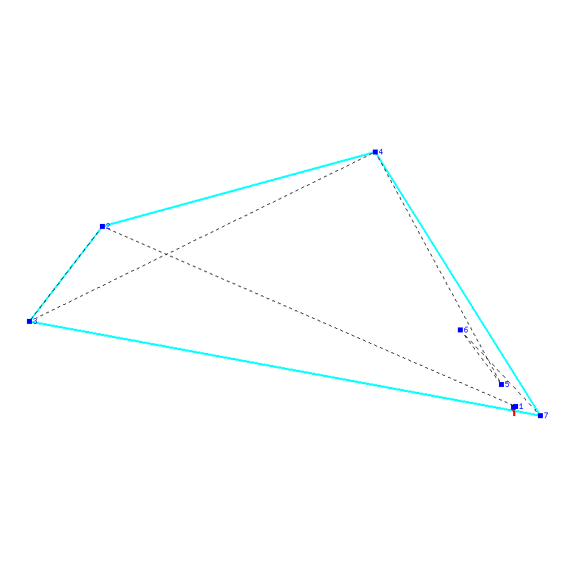 Flugauswertung